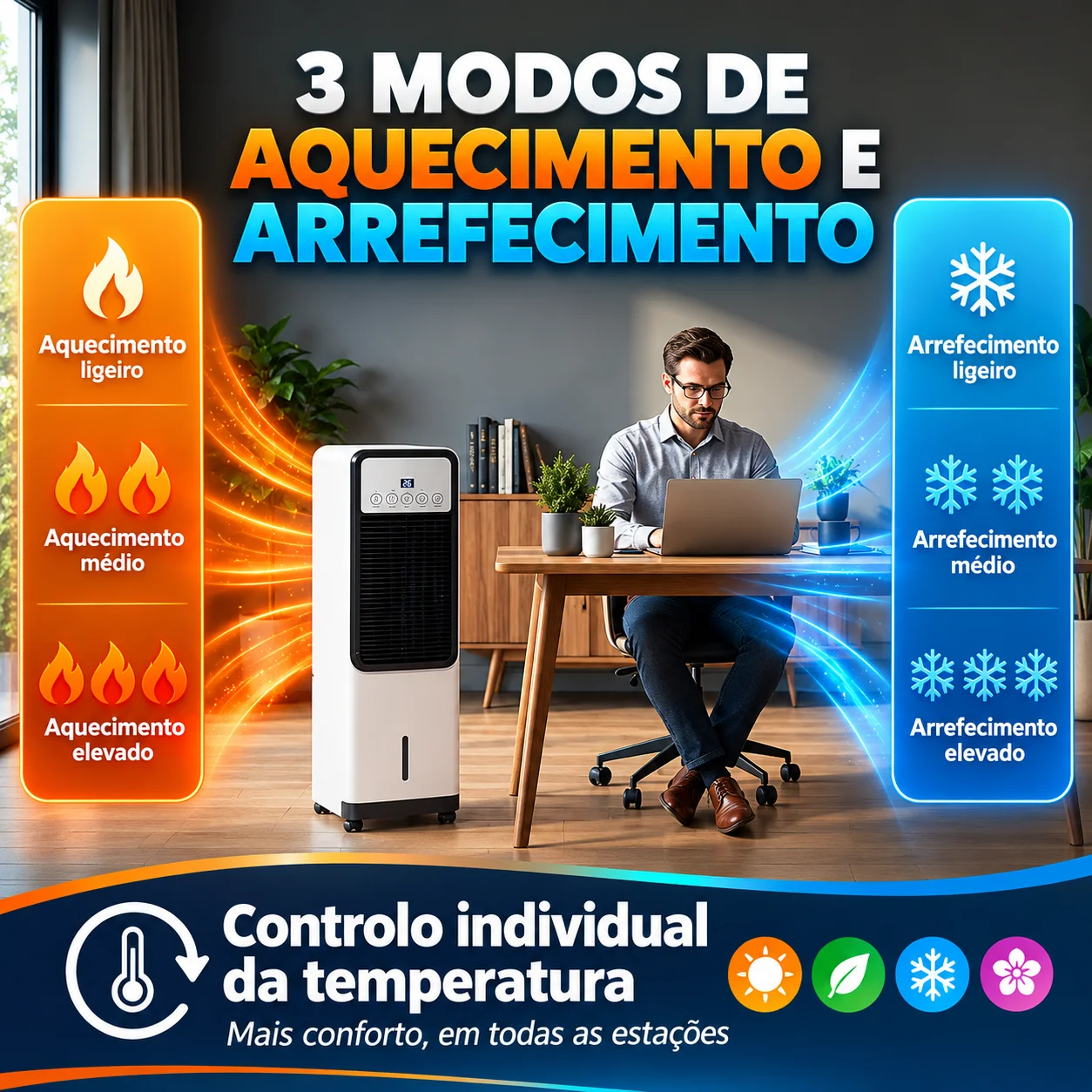 Aquecedor e Ventilador Portátil 2 em 1