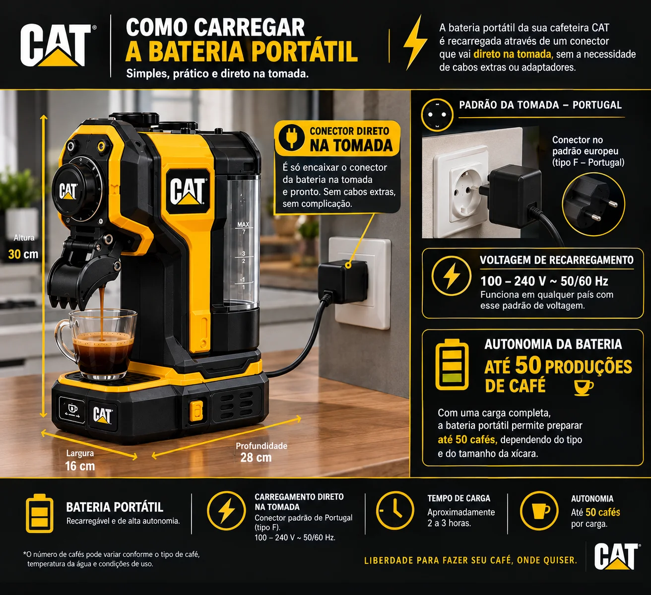 Máquina de Café Portátil