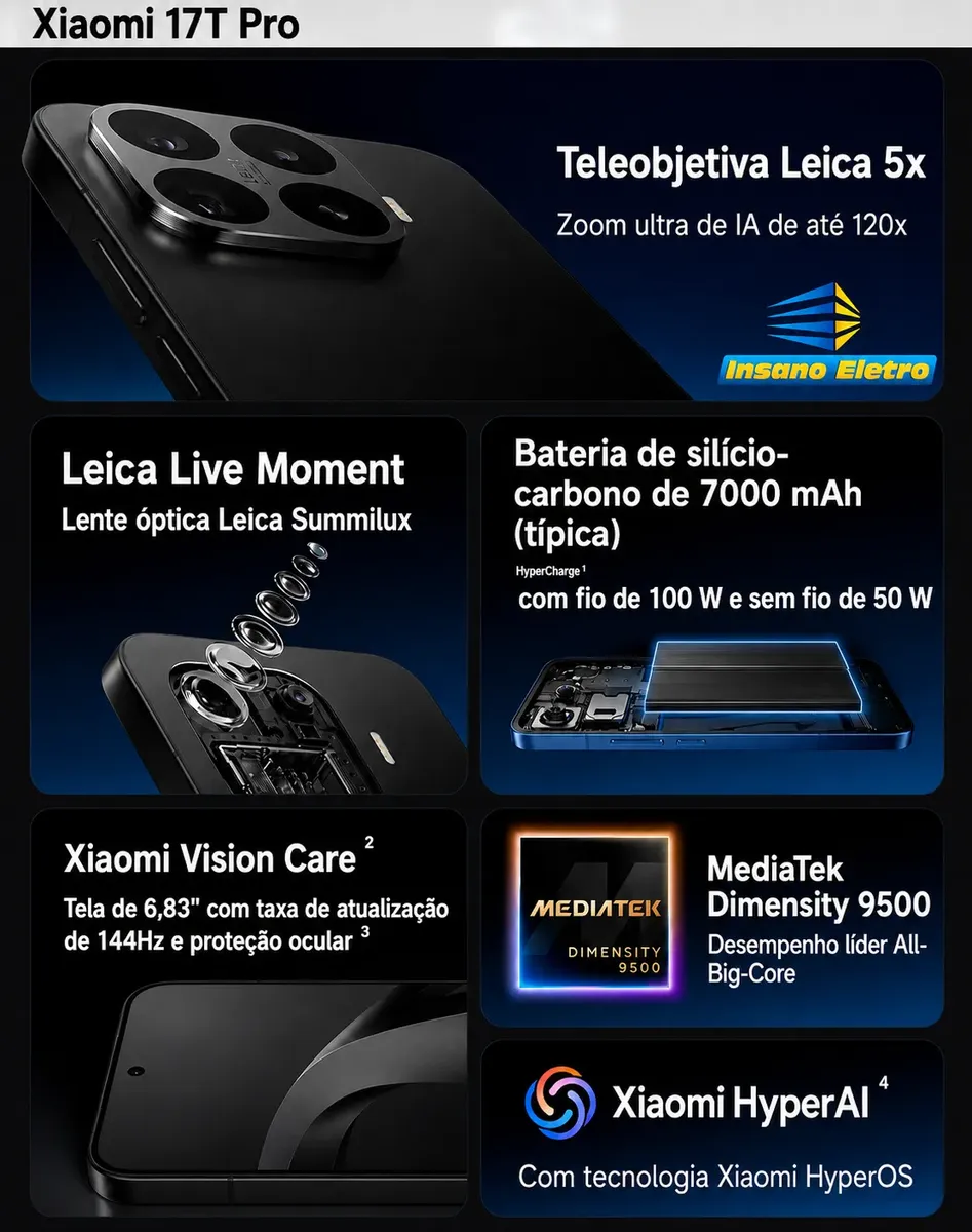 Xiaomi 17T Pro 5G de 512 GB - En Campaña de Aniversario